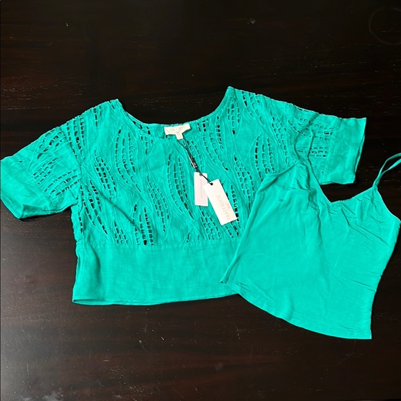 Anthropologie Tops - Anthropologie- Tracy Reese Teal Lace Women’s Top, Size XS